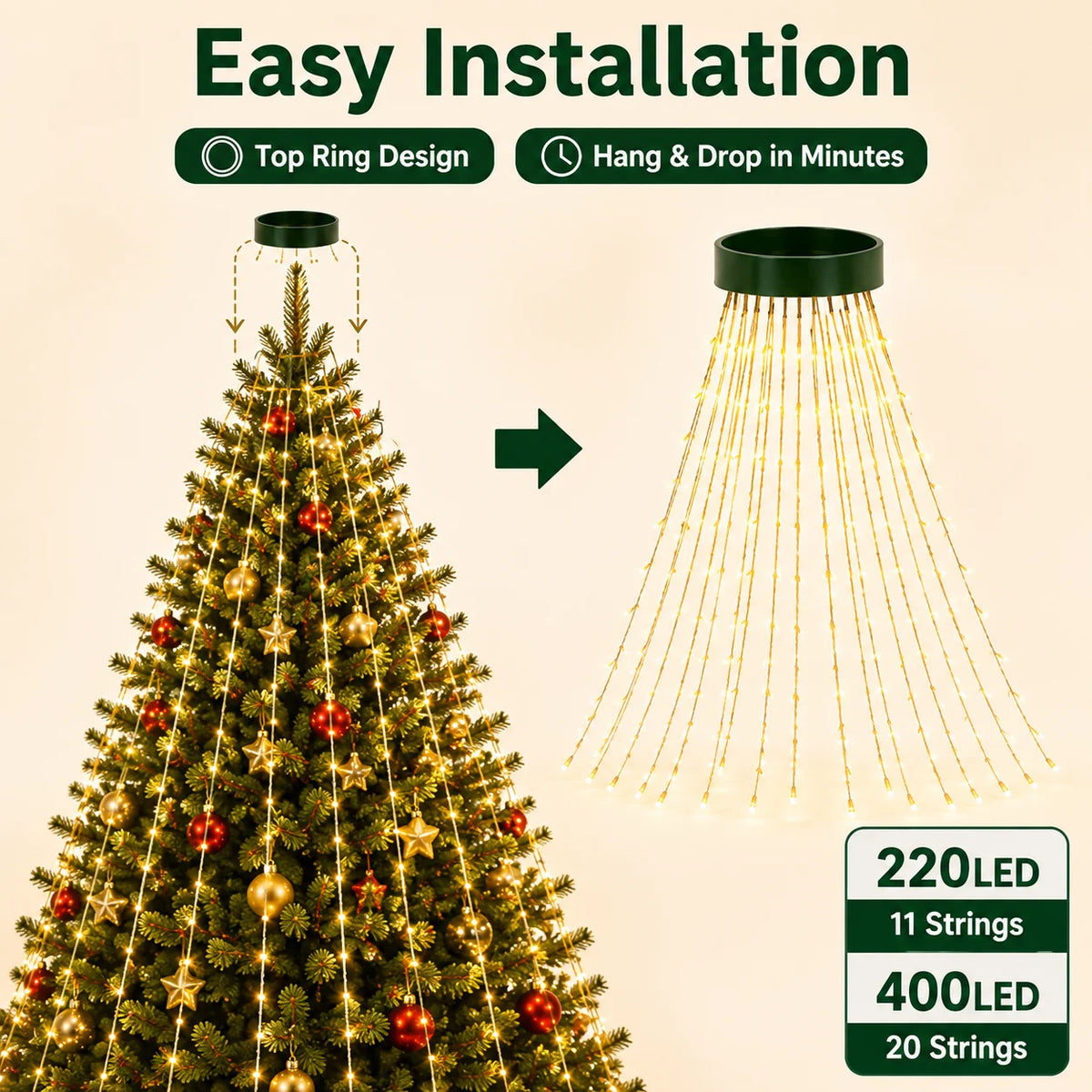 USB Christmas Tree String Lights – 8 Modes, Full Coverage